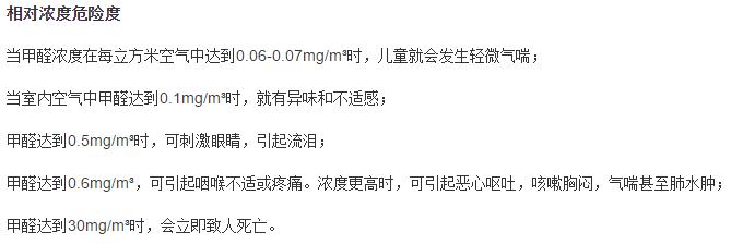 夏天高溫來襲，甲醛殺手逼近！怎么防？
