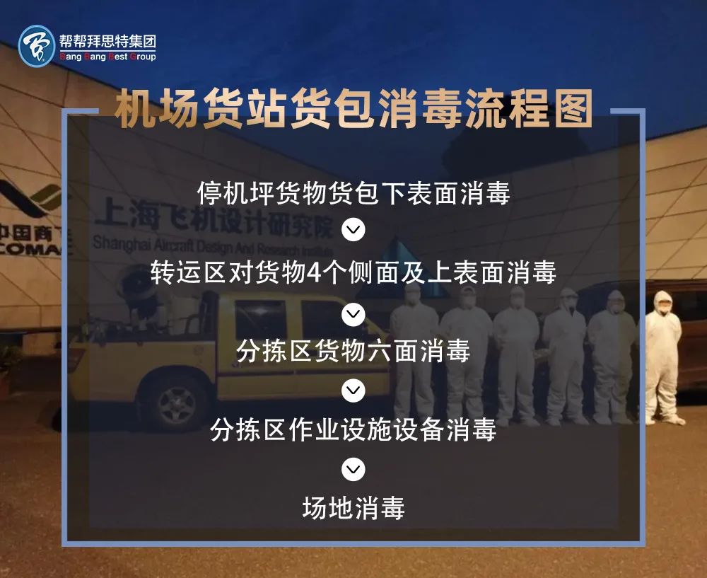 幫幫經(jīng)驗:消殺公司對機場貨站國際貨包消毒的流程全解